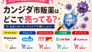 カンジダ市販薬はどこで売ってる？マツモトキヨシ・ウエルシア・ツルハドラッグで買える場所と値段を解説